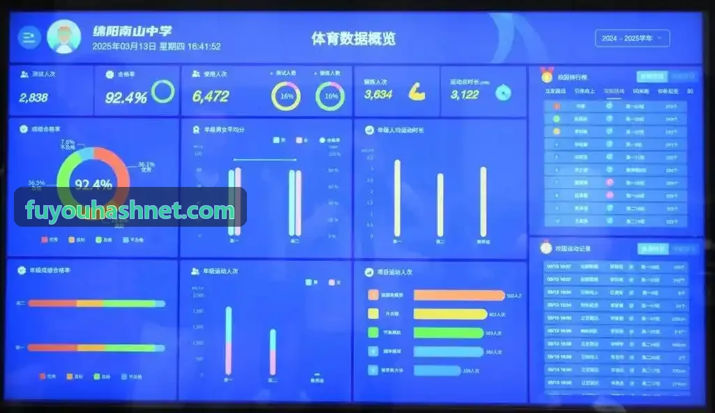 哈希竞技卡牌链游案例实拍